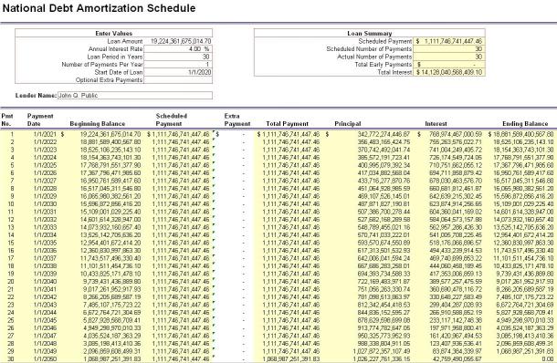 Amortization Schedule 2.0 - click to enlarge