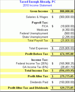 TEA Income Statement